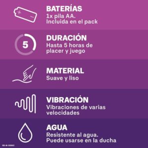 DUREX – VIBRADOR PURE FANTASY ORGÁSMICO INTENSO