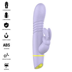 INTENSE – HELEN RABBIT STIMULATOR & THRUSTING VIBRATION