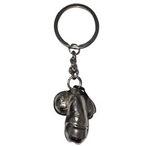 DIABLO PICANTE – CHAVEIRO DE METAL PRATEADO COM PÊNIS ENCOLHIDO